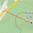 thumbnail for Kocierz
