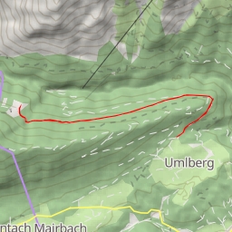 thumbnail for Ganalm