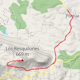 thumbnail for Los Resquilones