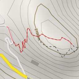 thumbnail for Periscope Point