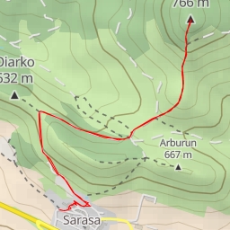 thumbnail for Izketa