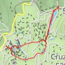 thumbnail for Jardim da Condessa - Estrada dos Capuchos