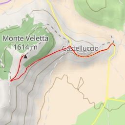 thumbnail for Monte Veletta