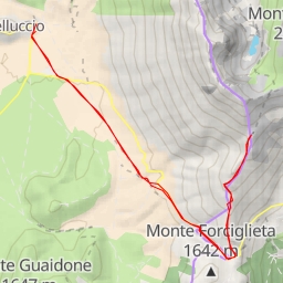 thumbnail for Monte Vettoretto