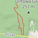 thumbnail for Trakt Napoleoński - Trakt Napoleoński - Łódź