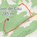 thumbnail for Putxet de Cau