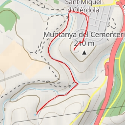 thumbnail for Font de Fontanilles - Carretera del Castell d'Olèrdola - Olèrdola