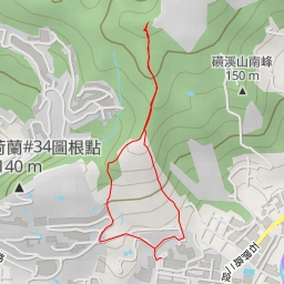 thumbnail for 260公尺峰