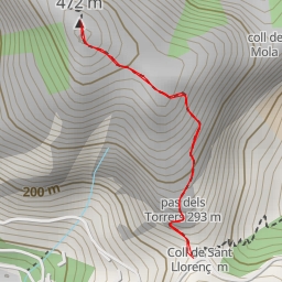 thumbnail for mola de Can Palou