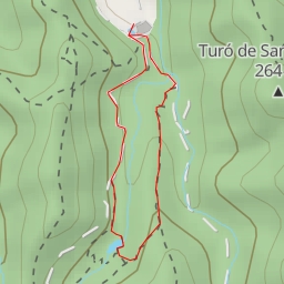 thumbnail for Pantà de Can Borrell