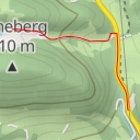 thumbnail for Galmet