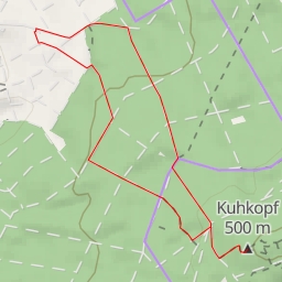 thumbnail for Kuhkopf