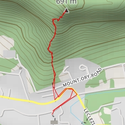 thumbnail for Junction peak