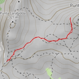 thumbnail for Pradu - Pedra Mugrones