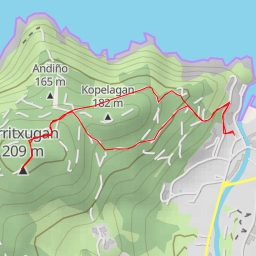 thumbnail for Arritxugan