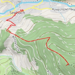 thumbnail for Brennte Schrofen