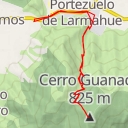 thumbnail for Cerro Guanaco