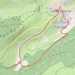 thumbnail for Cascade des Vergnes