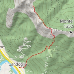 thumbnail for Sassarut