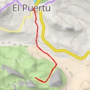 thumbnail for Prao del Molino