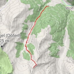 thumbnail for Rosskarkogel