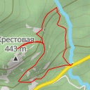 thumbnail for Вид на Ай-Петри с Крестовой