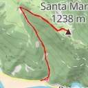 thumbnail for Li Vurgacci