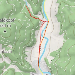 thumbnail for Gelbach