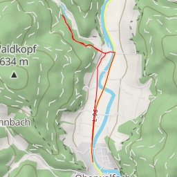 thumbnail for Gelbach