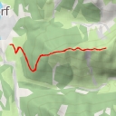 thumbnail for Seeköpfle