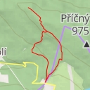 thumbnail for Hornická stezka