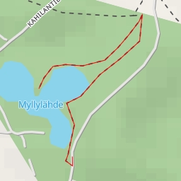 thumbnail for Myllylähde