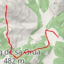 thumbnail for Puig Batlat