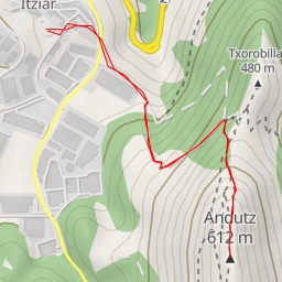 thumbnail for Andutz