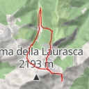 thumbnail for Sass Bos