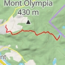 thumbnail for Johannsen - Johannsen