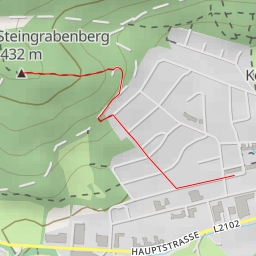 thumbnail for Vorderer Steingrabenberg