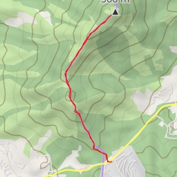 thumbnail for 大刀屻 Tai To Yan