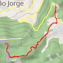 thumbnail for volta’s