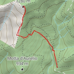 thumbnail for Monte Todum