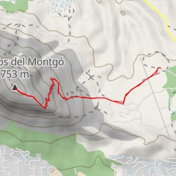 thumbnail for Cap Gros del Montgó