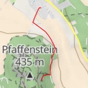 thumbnail for Pfaffenhütchen