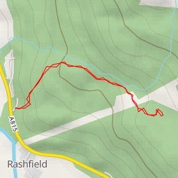 thumbnail for bird hide