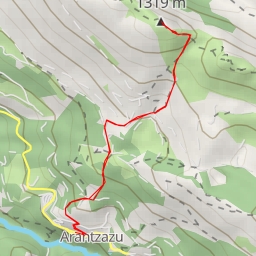 thumbnail for Buetraitz