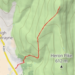 thumbnail for Great Rigg