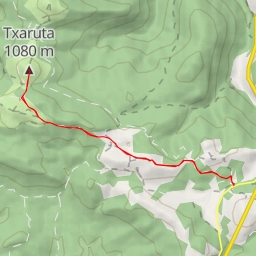 thumbnail for Txaruta