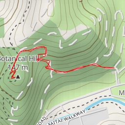 thumbnail for Centre of New Zealand