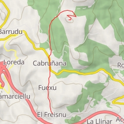 thumbnail for Pico Soharrionda