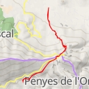 thumbnail for carretera d’Oliva a Polop - carretera d’Oliva a Polop