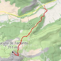 thumbnail for cuculla de Fartàritx